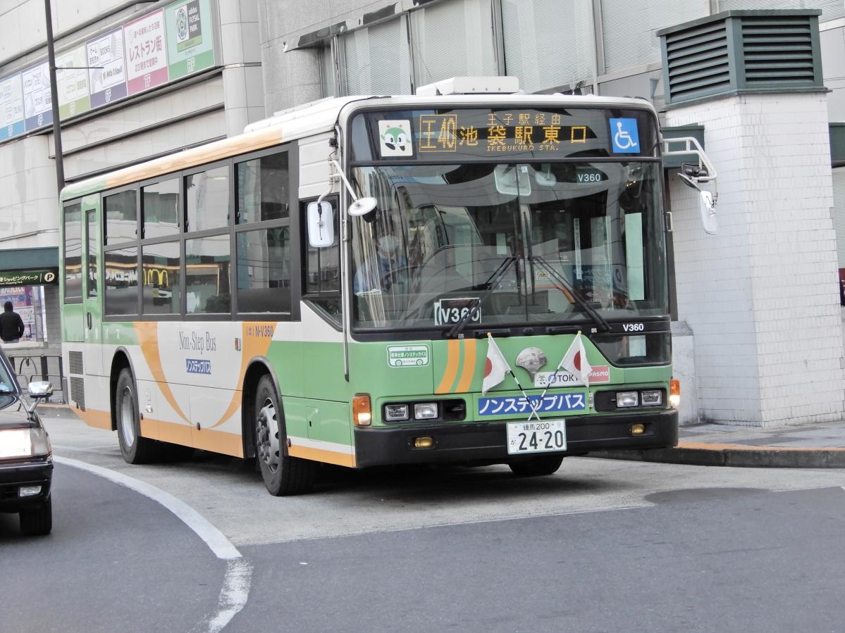 しめ縄、しめ飾りをとんと見なくなったが。正月の風物詩はどうなったのか