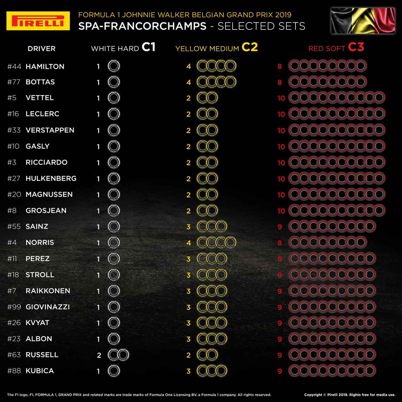 F1シーズン後半戦ベルギーgp開幕 ホンダがスペック4の新エンジンを投入 今季3勝目なるか モータースポーツ Webモーターマガジン 自動車情報サイト 新車 中古車 Carview