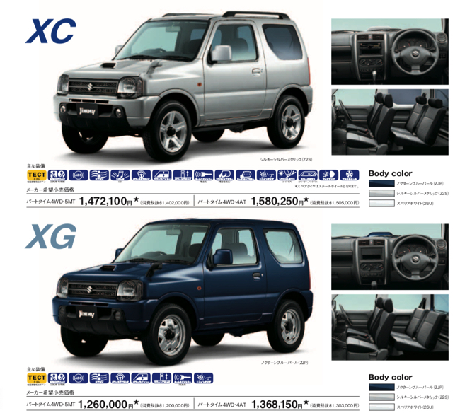 インパネ ステアリング シート ラゲージスペース 使い勝手抜群のスズキ ジムニー の内装をチェック Dime 自動車情報サイト 新車 中古車 Carview