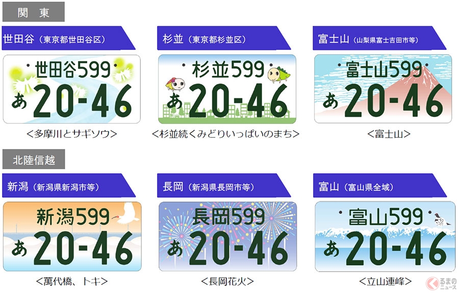 希望ナンバー 年 今の人気番号は 品川でなぜか多い 3298 とは くるまのニュース 自動車情報サイト 新車 中古車 Carview