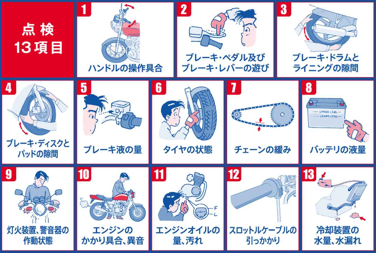 コーチ 従順な 姓 スズキ 無料 点検 中古 車 本能 アート 一流