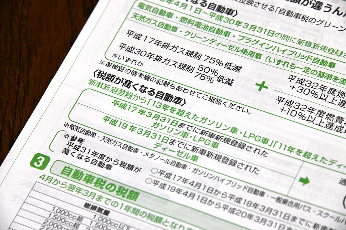 買い替えするお金がない 庶民イジメ エコカーへの乗り替えを狙った 旧車増税 にハッキリした効果はみられず Web Cartop 自動車情報サイト 新車 中古車 Carview