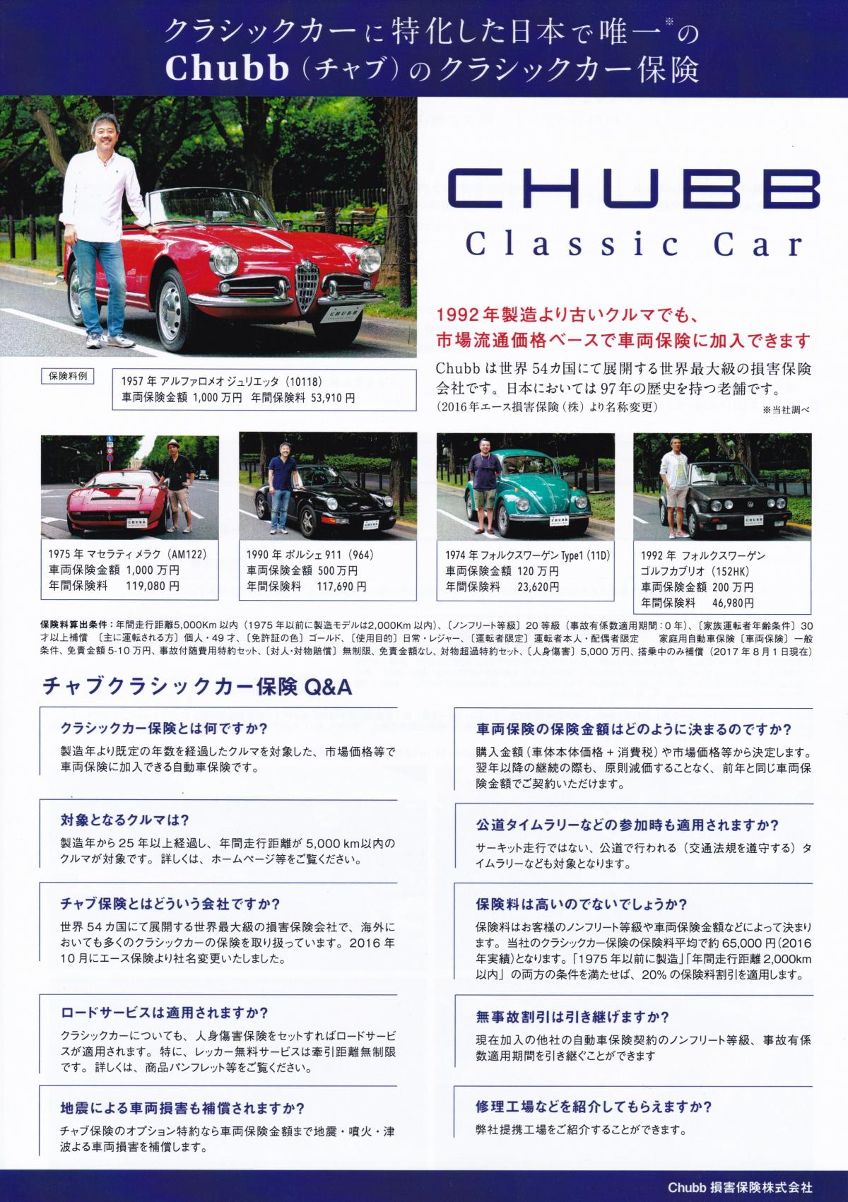 ホンダnsxやユーノス ロードスターも対象 クラシックカー用保険に注目 Web Cartop 自動車情報サイト 新車 中古車 Carview