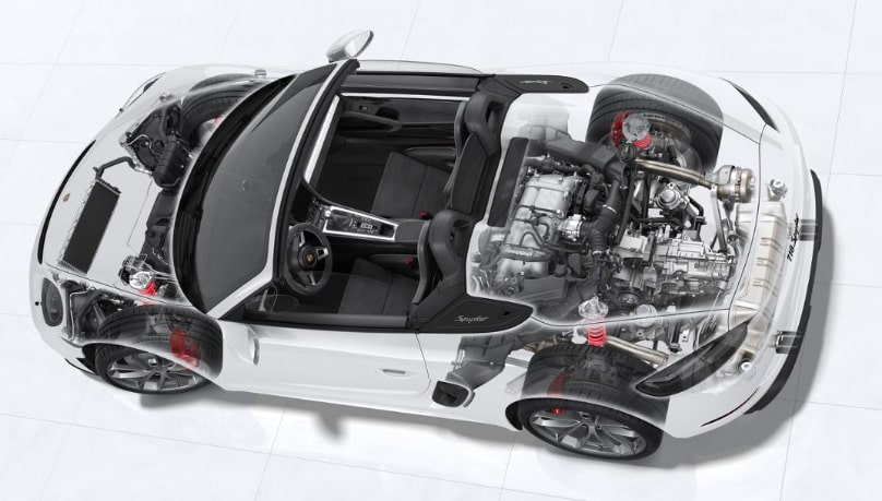 ポルシェ 718 ケイマンGT4 ＆ 718 スパイダー発表！ 300km/h超える新開発の自然吸気ボクサー6を搭載【動画】