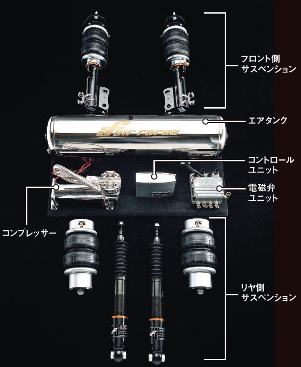 車高が変わる仕組みは 知っておきたいエアサスの基礎知識 前編 Auto Messe Web 自動車情報サイト 新車 中古車 Carview