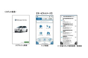 フォルクスワーゲン、ナビタイムジャパンとカーナビアプリ「Volkswagen Drive App」を開発