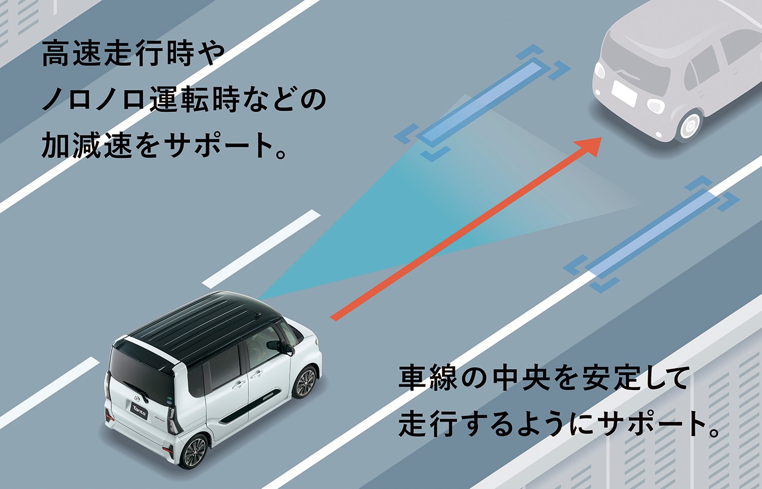 19年 軽自動車に渋滞対応accが普及元年になる Carview 自動車情報サイト 新車 中古車 Carview