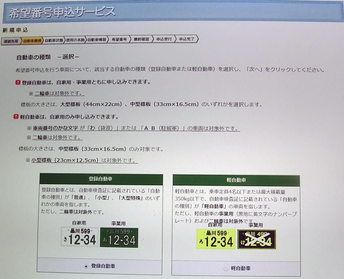 誰でもできる！　希望ナンバー取得と名義変更をセルフで行う方法とは（中編）