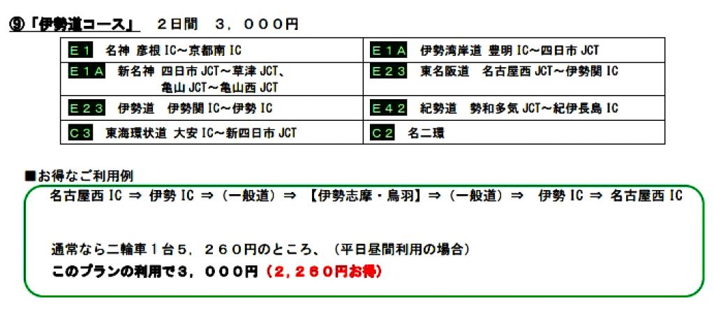G W 10連休の最強プラン 高速道路料金がバイクなら半額 しかも乗り降り自由 二輪車ツーリングプラン Motorfan 自動車情報サイト 新車 中古車 Carview