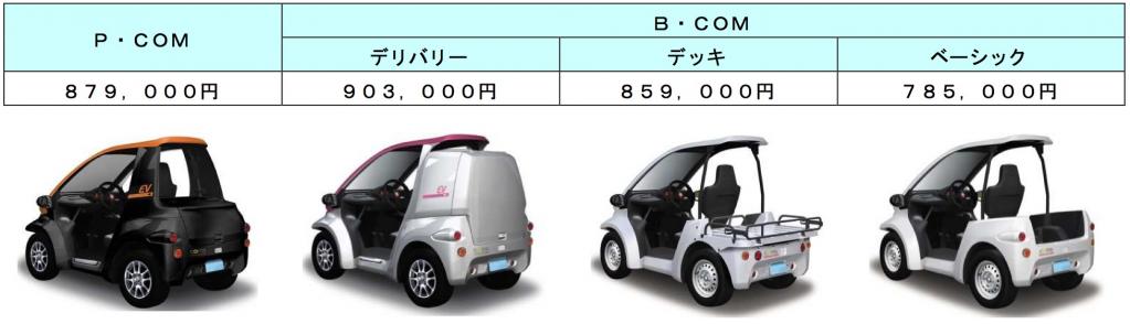 トヨタ車体 超小型電気自動車 コムス を一部改良 Motorfan 自動車情報サイト 新車 中古車 Carview