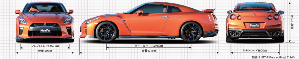 日産GT-Rのメカニズムを徹底解説！