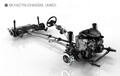 【マツダCX-8試乗・FFvs4WD】ミニバンから乗り換えるなら「XDプロアクティブ」4WD車・キャプテンシート＆角度調整機構付きアームレスト仕様で決まり！