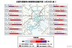 アクアラインや湾岸線は要注意！首都高のGW渋滞予想