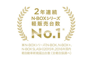 ホンダ「N-BOX」シリーズが2016年軽四輪車新車販売台数第1位を獲得