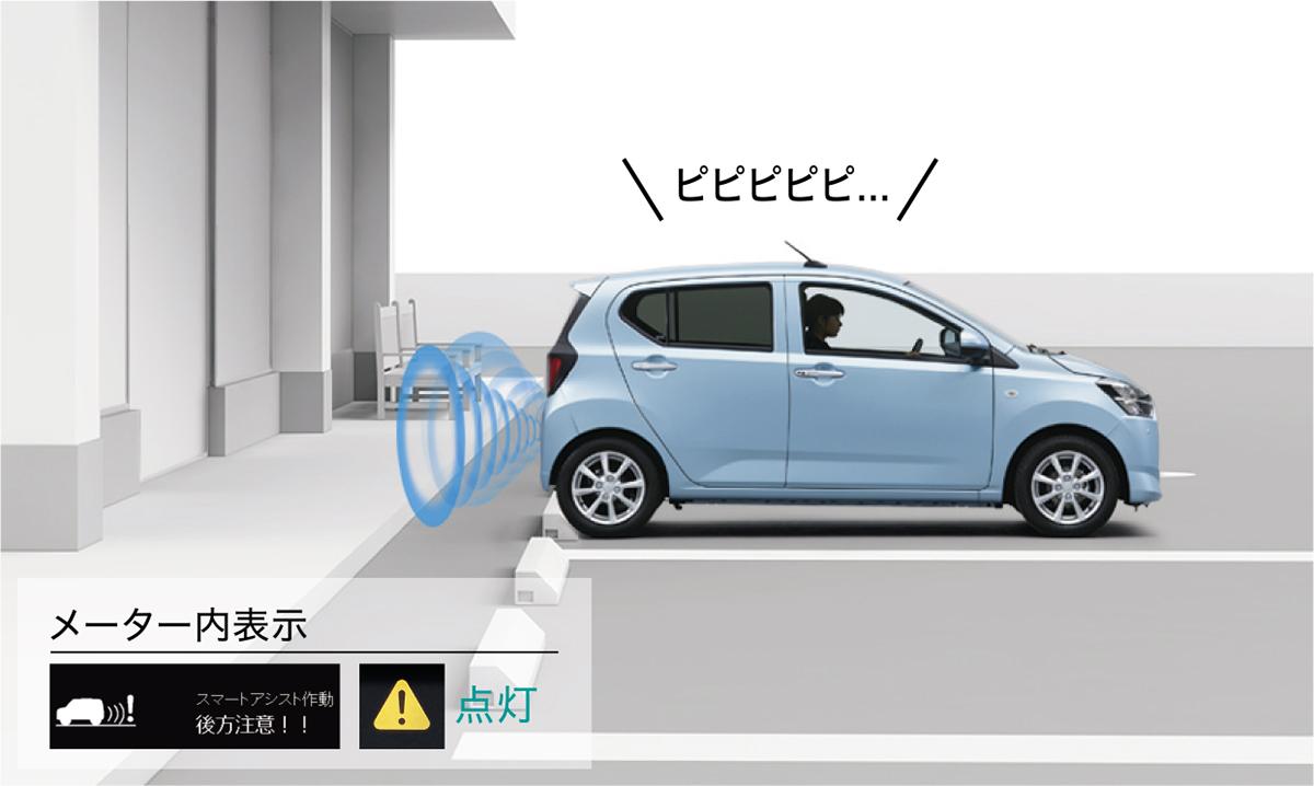 駐車が苦手な人必見 女子でも駐車しやすいクルマのポイントとオススメ国産車5選 Web Cartop 自動車情報サイト 新車 中古車 Carview