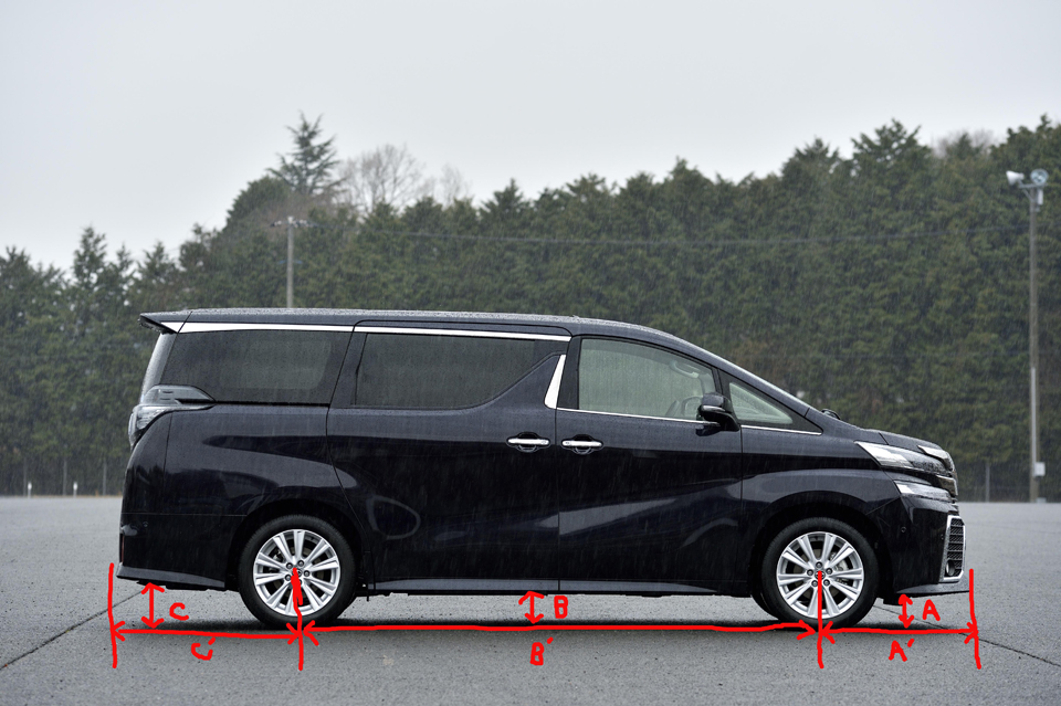 新連載 知っ得001 サスペンションと車検の話 最低地上高について編 スタイルワゴン ドレスアップナビ 自動車情報サイト 新車 中古車 Carview