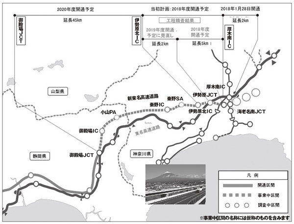輸送密度世界一を支える日本の大動脈!!　東名自動車道50周年の軌跡と構想