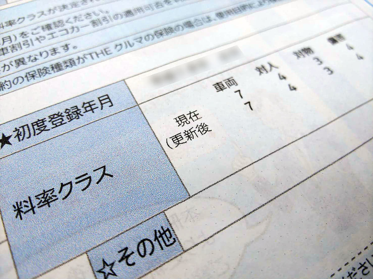 自動車保険の保険料はもっと下がる 最新のasv割引から年齢制限まで 割引き制度 を解説 Auto Messe Web 自動車情報サイト 新車 中古 車 Carview