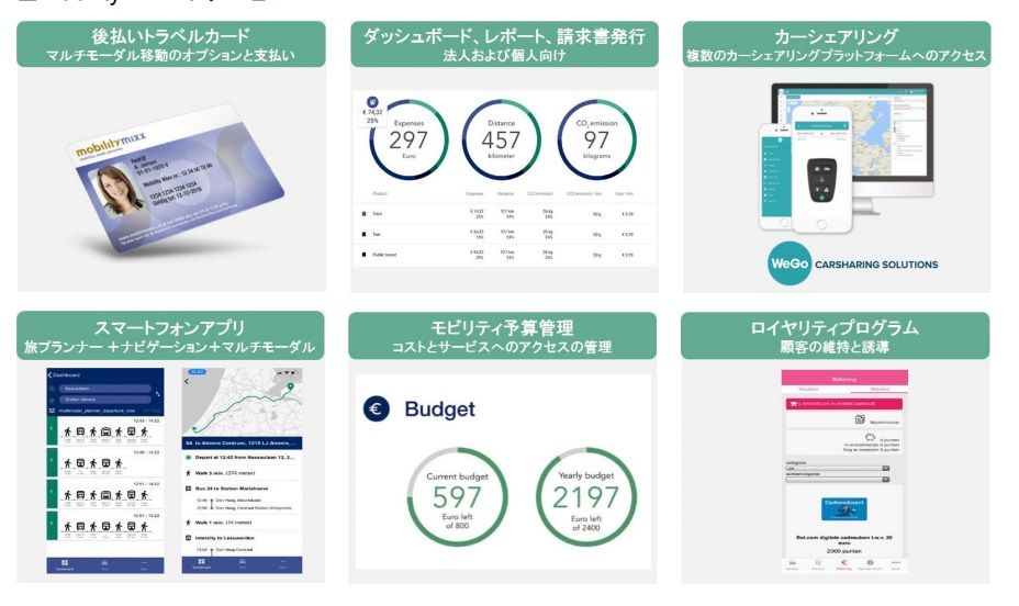 日立キャピタル　オランダのMaaSサービス会社に資本参加