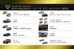 『カローラ』『マツダ3』など選出。日本カー・オブ・ザ・イヤー“10ベストカー”発表