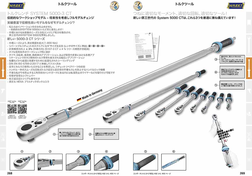 ドイツの工具メーカー Hazet の日本語版カタログが13年振りにリリース Le Volant Carsmeet Web 自動車 情報サイト 新車 中古車 Carview