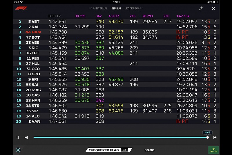 批判相次いだF1タイミングアプリ、今週末のロシアGPでは“旧バージョン”が使用可能に