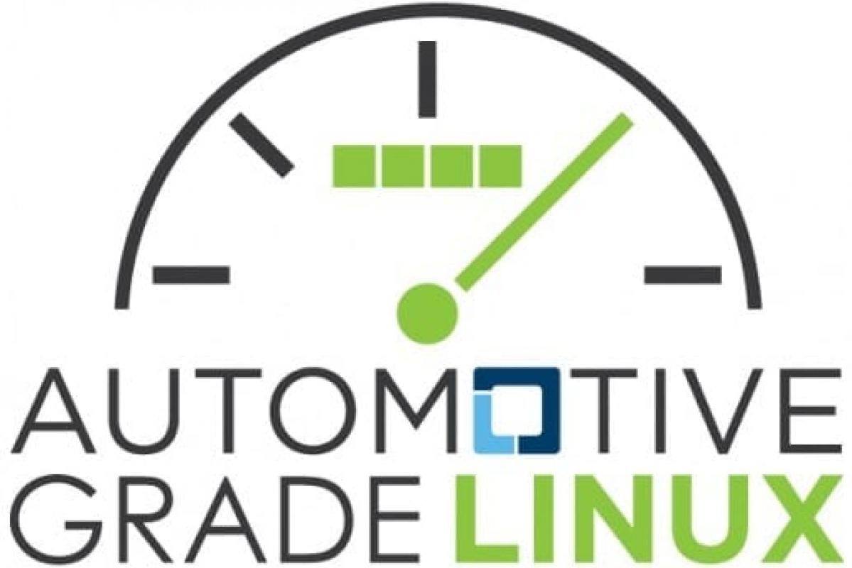 Automotive Grade Linuxがオープンソースの音声認識APIをリリース