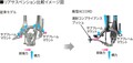 新型ホンダアコード登場！　2モーターハイブリッドを搭載し走りと快適性を両立　465万円で発売